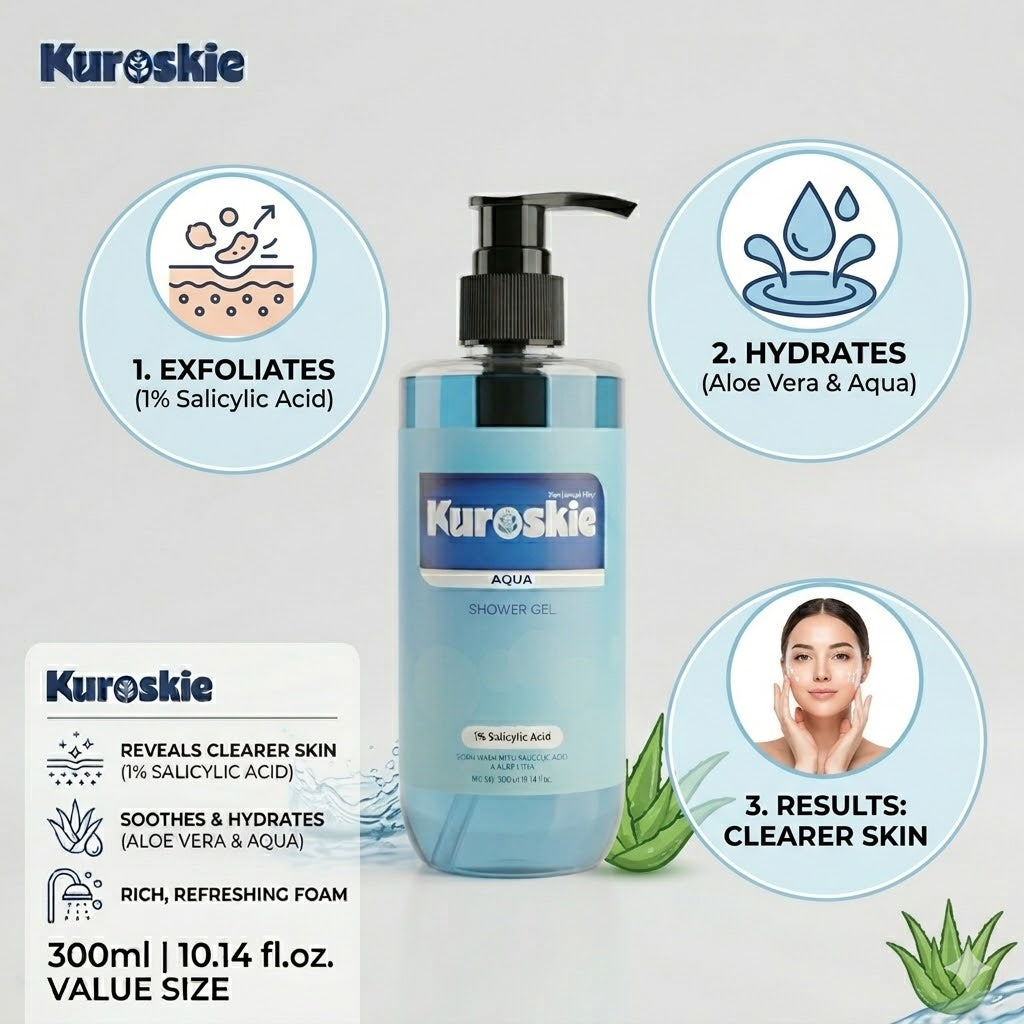 Aqua 1% Salicylic Acid Bodywash