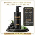 Activated Charcoal Bodywash
