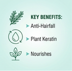 Rosemary Biotin Anti-Hairfall Advanced Shampoo Plant Keratin