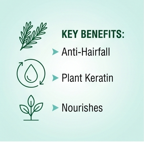 Rosemary Biotin Anti-Hairfall Advanced Shampoo Plant Keratin