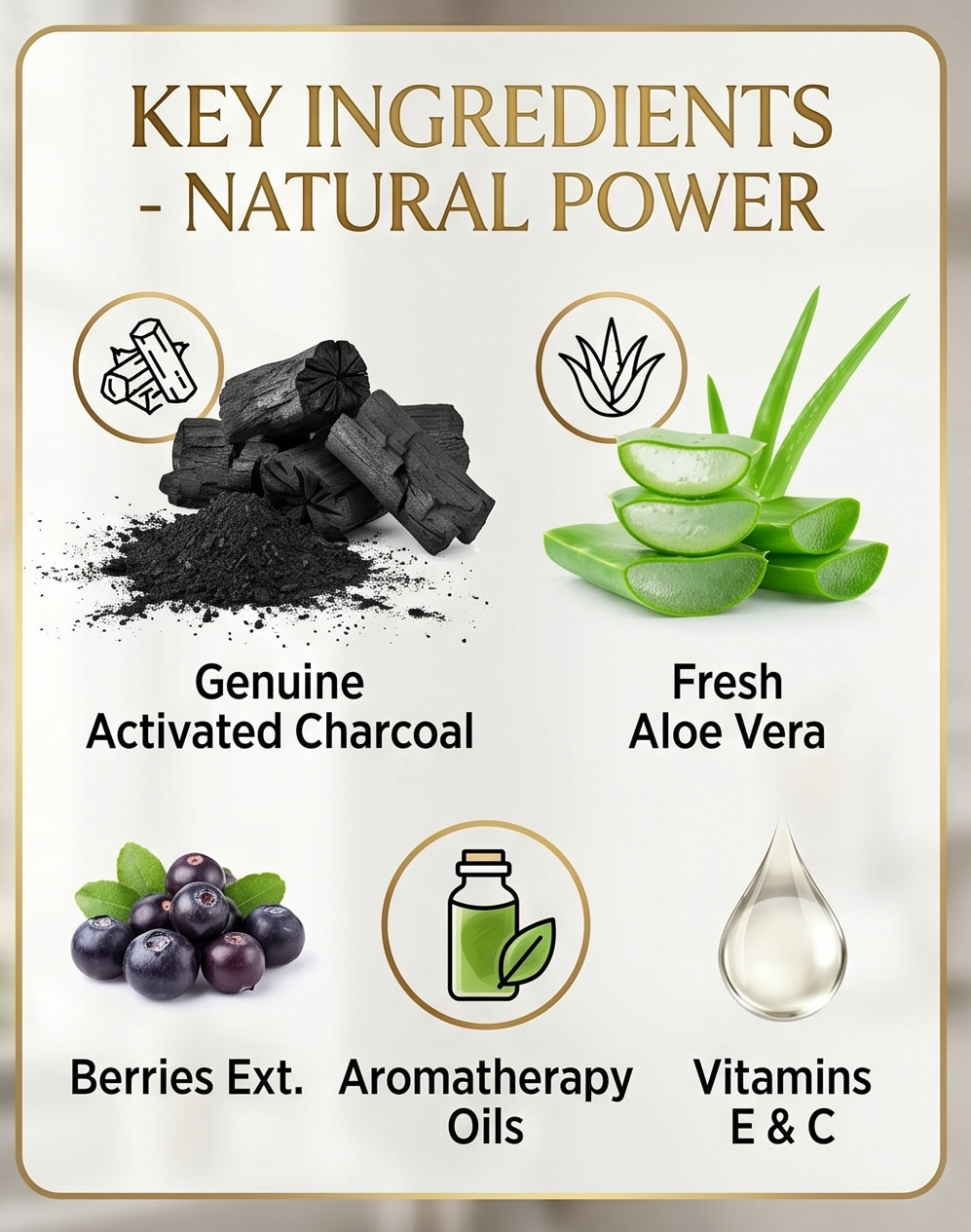 Activated Charcoal Bodywash