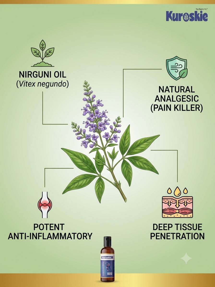 BUY 1 GET 1 KUROSKIE JOINT PAIN RELIEF OIL (100ML) DEEP PENETRATING NIRGUNI FORMULA
