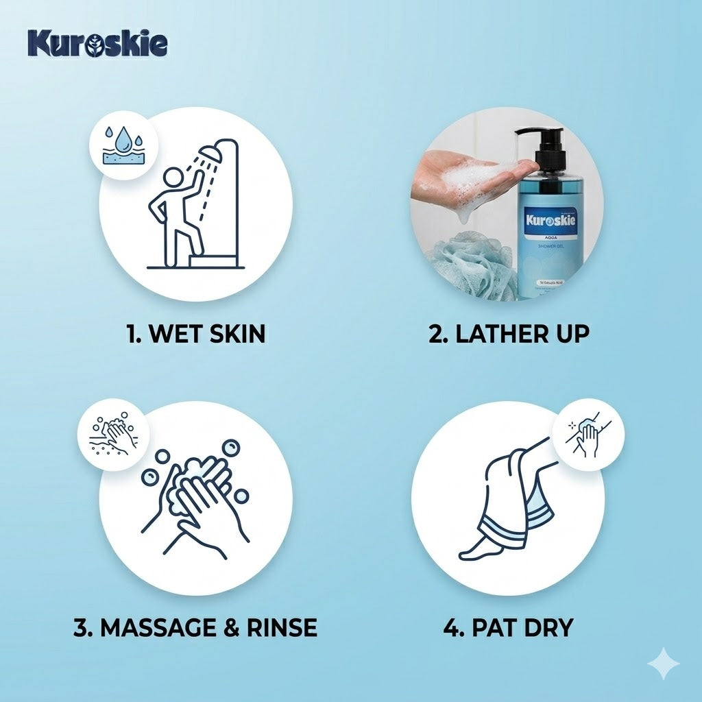 Aqua 1% Salicylic Acid Bodywash
