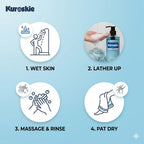 Aqua 1% Salicylic Acid Bodywash