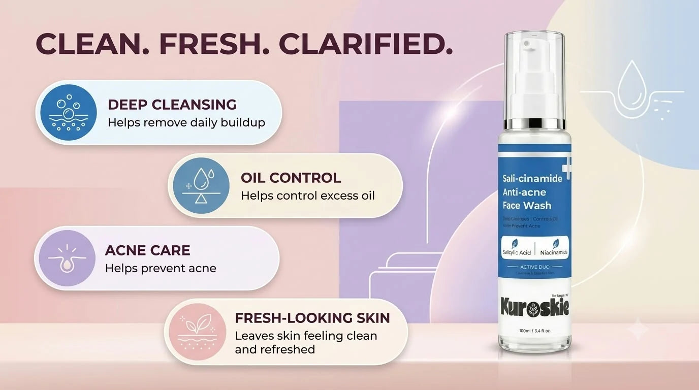 Sali-cinamide Anti-Acne Face Wash with Salicylic Acid & Niacinamide - 100 ml - brand image 4